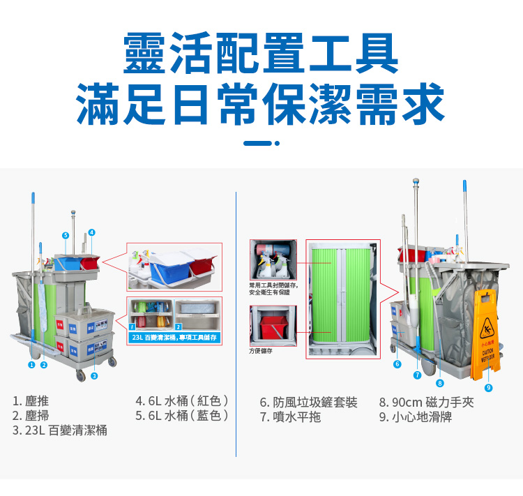 CT施達 趟門儲物箱清潔清潔服務車/平拖 - Cleanic Cleaning Equipment